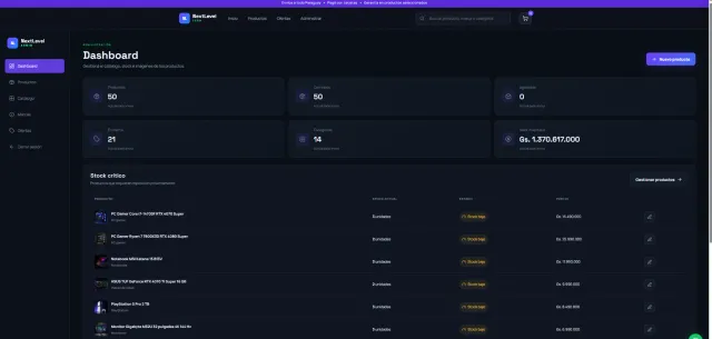 Dashboard administrativo de inventario y stock de NextLevel Tech